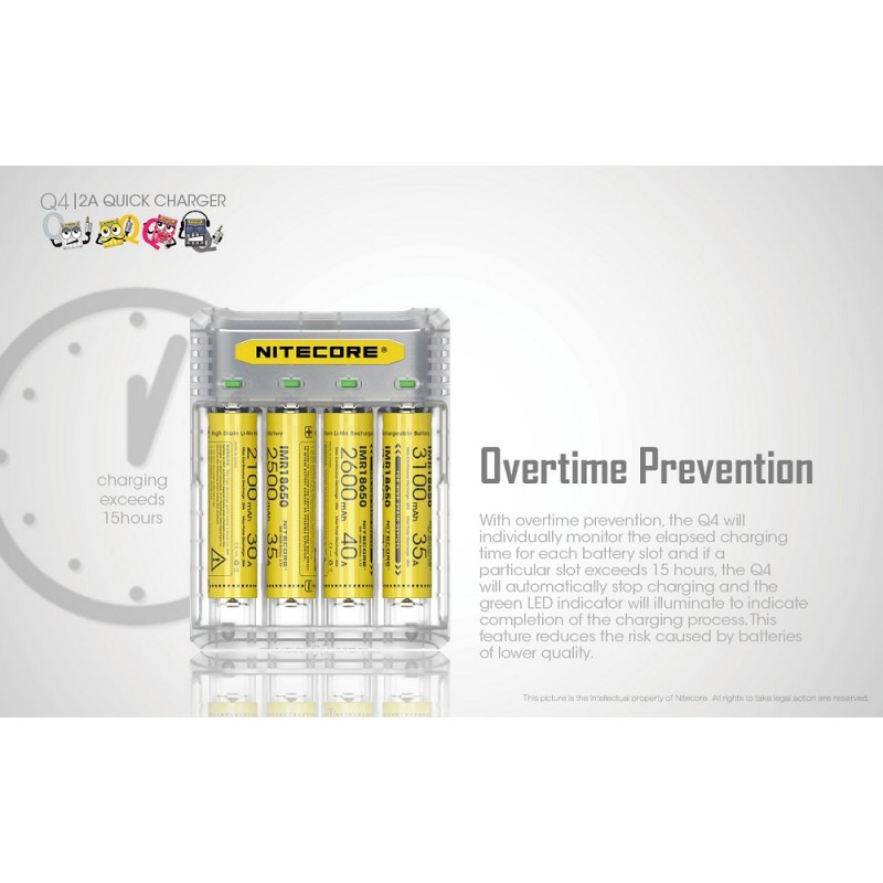 Vaporesso NRG Tank 5ml Vaporesso NRG Tank 5ml